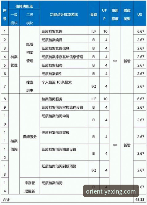 亚星官方平台活动哪个好？专业分析师深度评测